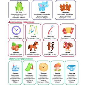 Страничка из методического пособия по артикуляционной гимнастике 