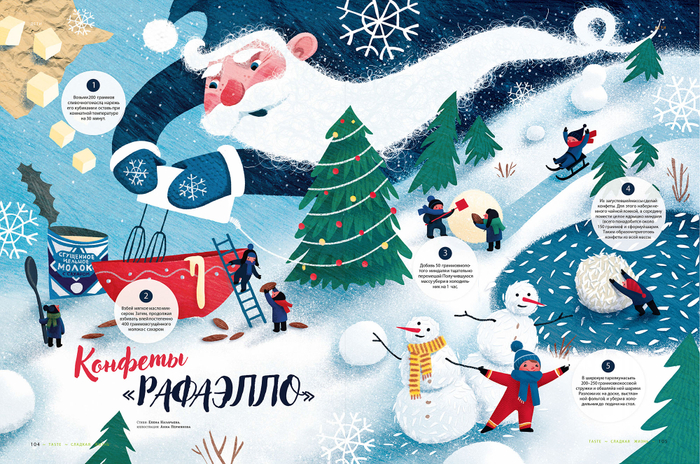 Конфеты "Рафаэлло"