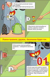 Правила-плакат