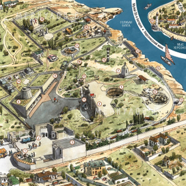 Карта батареи