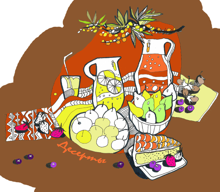 Про продукты 2