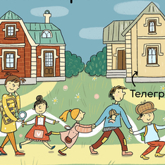 Музейные программы