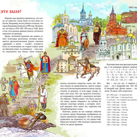 Летопись. Владимир — русский город