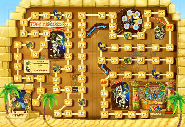 Настольная игра