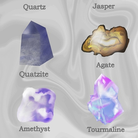 Minerals
