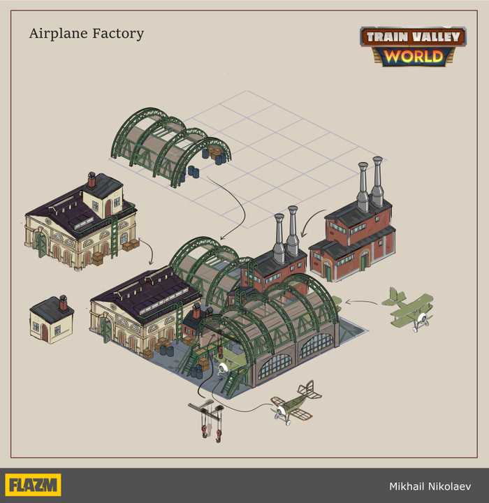 Завод самолетов