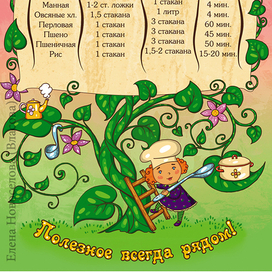 Каша-радость наша :)