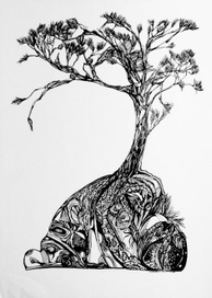 Лики стихиалий.