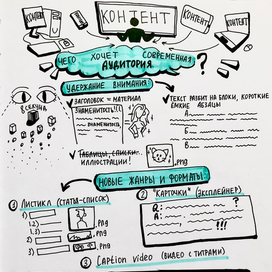 Пример стилизованной иллюстрации (лайнер)