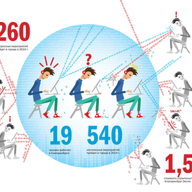 Война программистов
