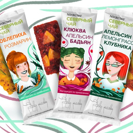 Разработка персонажей для упаковки чая