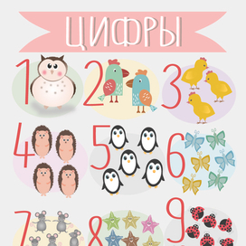 Плакат с цифрами