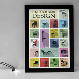 Инфографика в среде