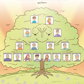 Семейное древо
