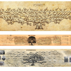 Генеалогические деревья