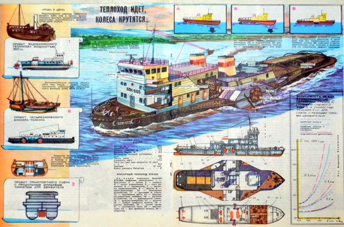 Фрагмент иллюстрации .