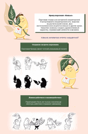 Разработка фирменного персонажа