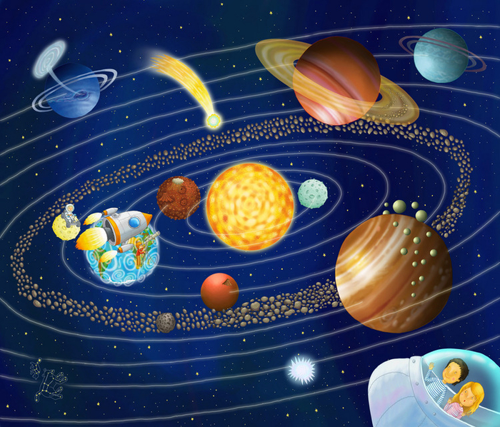 солнечная система