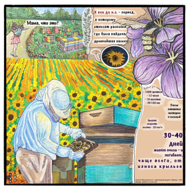 Экографика о пчёлах (2 из 10)