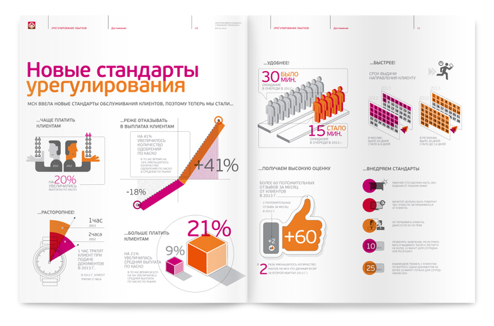 Инфографика