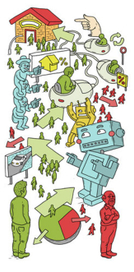 интернет реклама