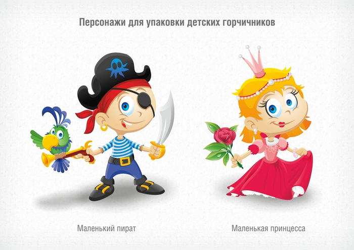 Утвержденные персонажи