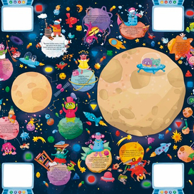 «Космические чудики», детский игровой коврик для издательства «Умница»