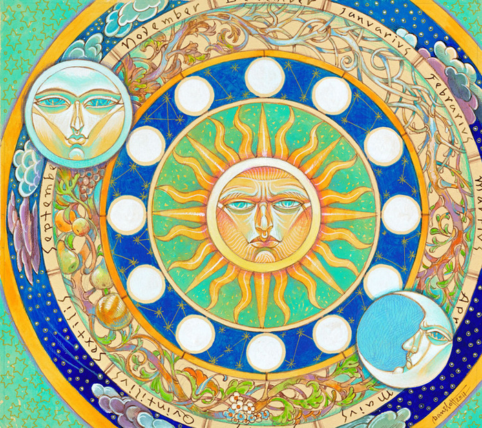 Астрономические часы