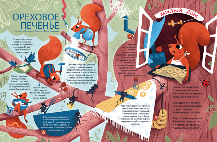 Ореховое печенье