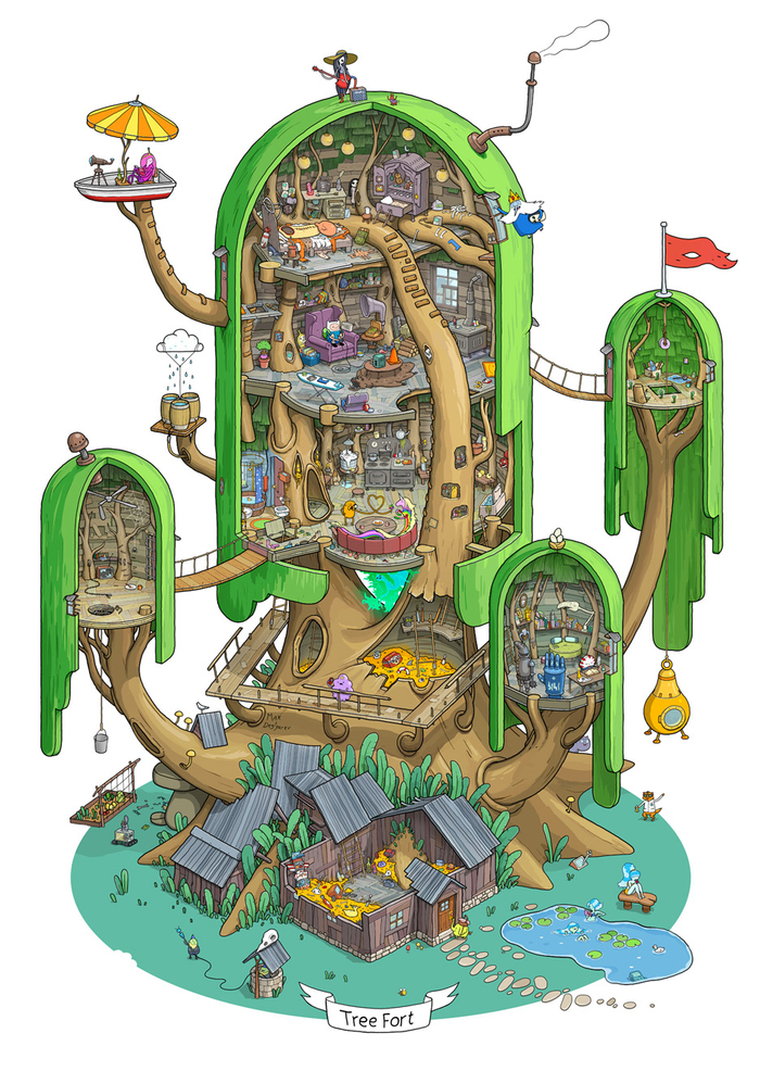 Дом Финна и Джейка