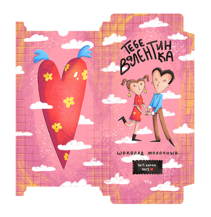 Упаковка шоколада