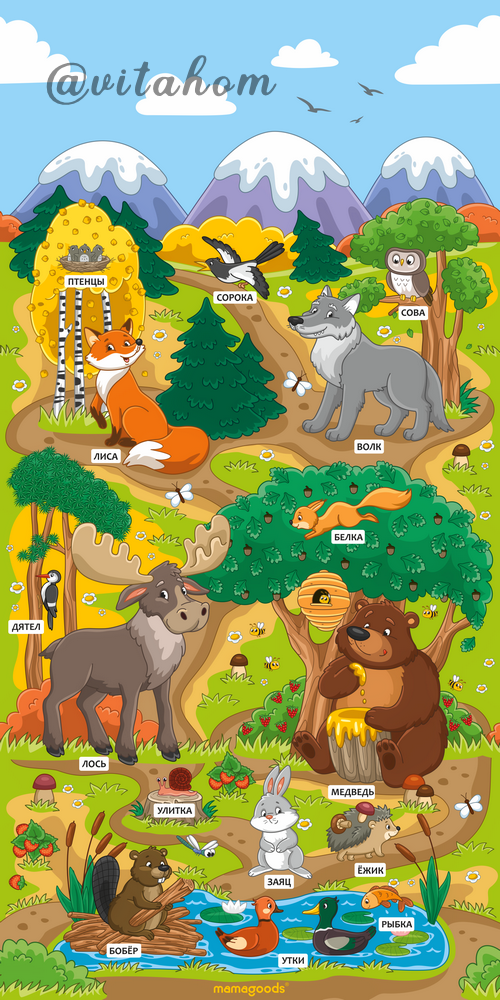 Иллюстрация для ковриков Mamagoods