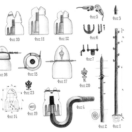 Арматура воздушных телеграфных линий