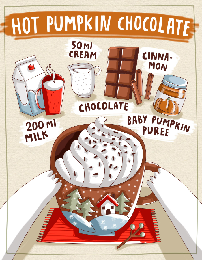 Hot Pumpkin Chocolate