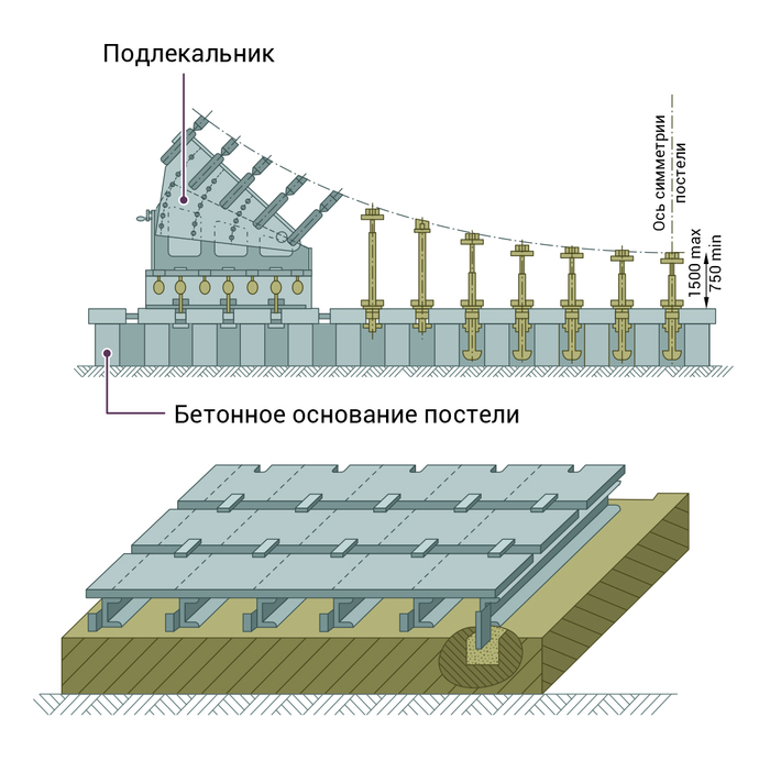 Иллюстрации для учебников
