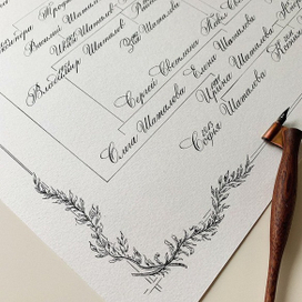 Family tree calligraphy