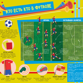 футбольные правила