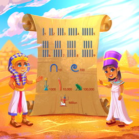 Математика Древнего Египта 