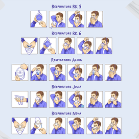 Респираторы