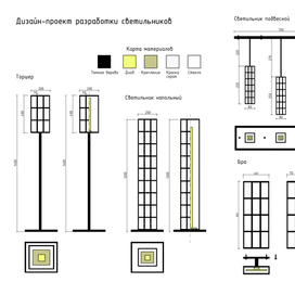 Разработка светильников в стиле Модерн по архитектору Ч.Р. Макинтошу