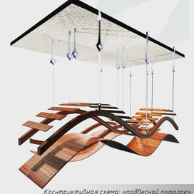 Объемная схема