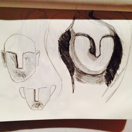 плоскости лица