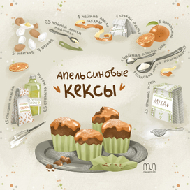 Рецепт КЕКСЫ