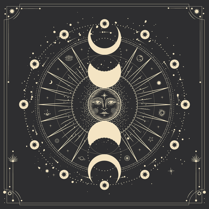 Астрология