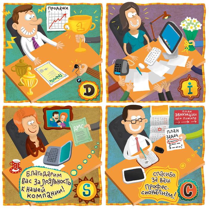 Мотивация сотрудников