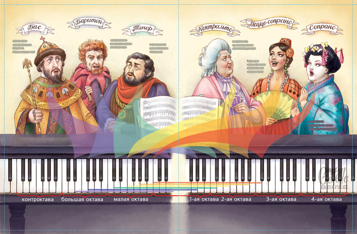 доктор, я слышу голоса!