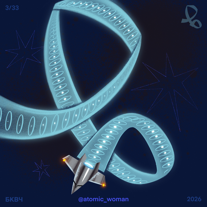 Буква В 2026