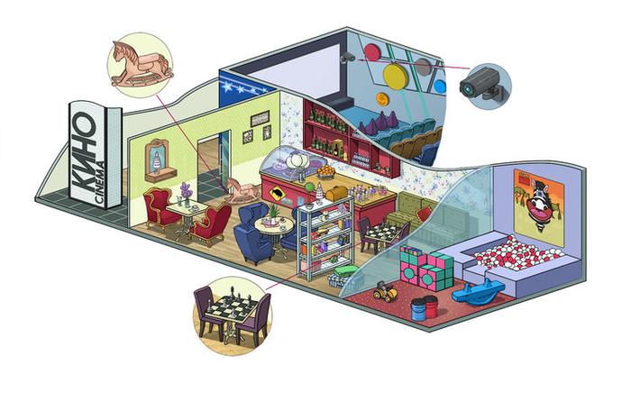 Иллюстрация для Кафе АндерСон