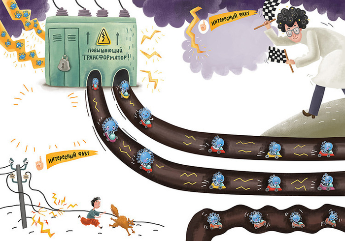 Откуда приходит электричество?