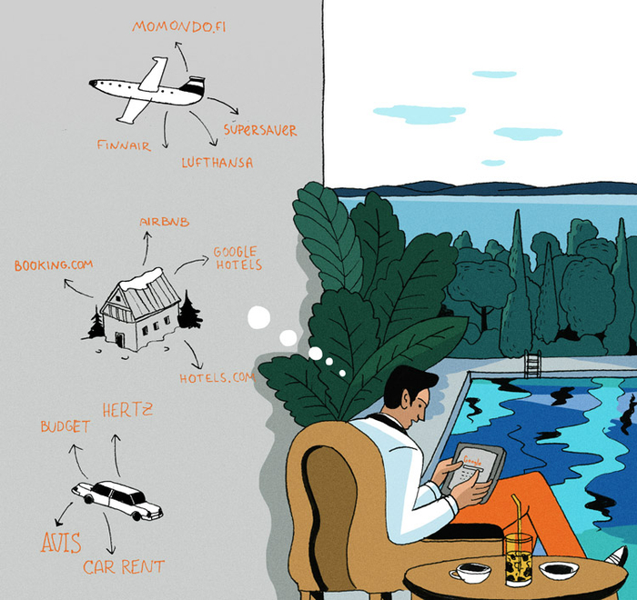 Про рекламу в поисковых системах